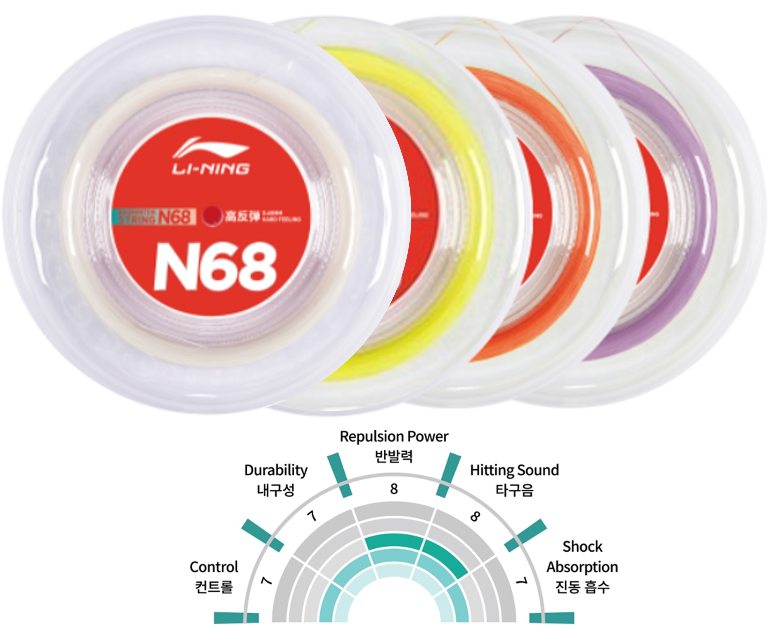 Badminton string N68 role of 200m - different colours - AXJS016 pink