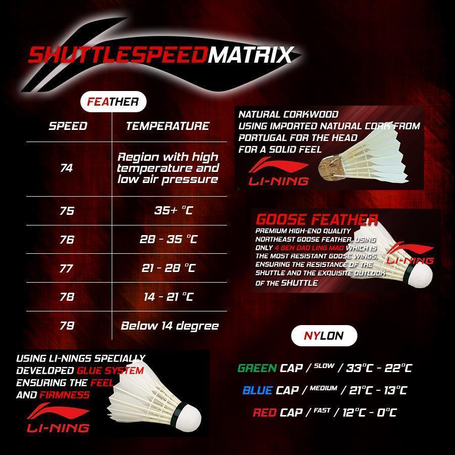 Nylon Federbälle MarkX 800 weiß - AYQF052 schnell